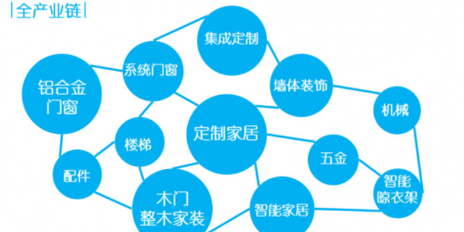 中國建博會，要不要參加？